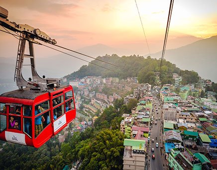 visa included travel packages